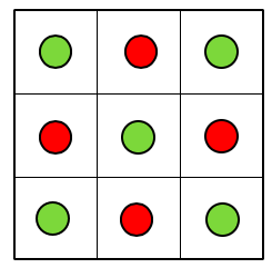 3x3 solution 